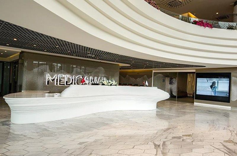Medicana Bursa